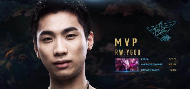 关键回合的 关键回合的